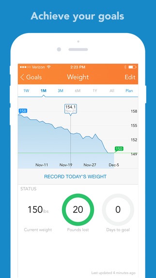 Free Goal Setting Apps To Help You Keep Your Resolutions